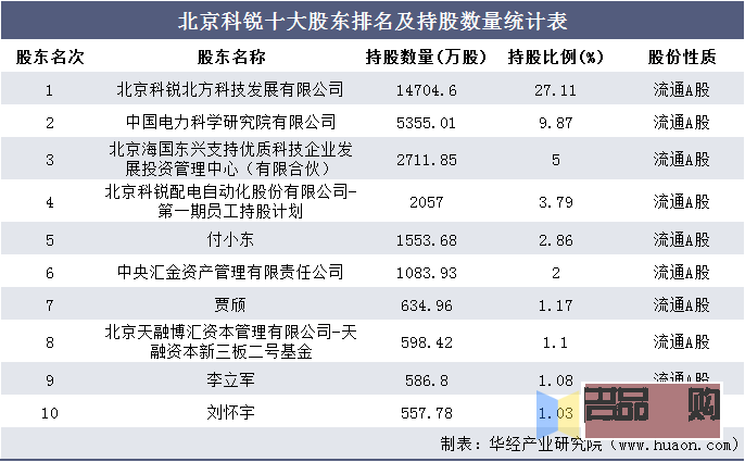 美容院成本怎么算：全面解析美容院运营成本构成