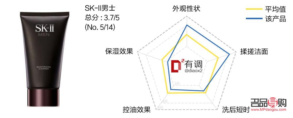 瓷肌彩妆深度评测：品质、效果与用户体验一览