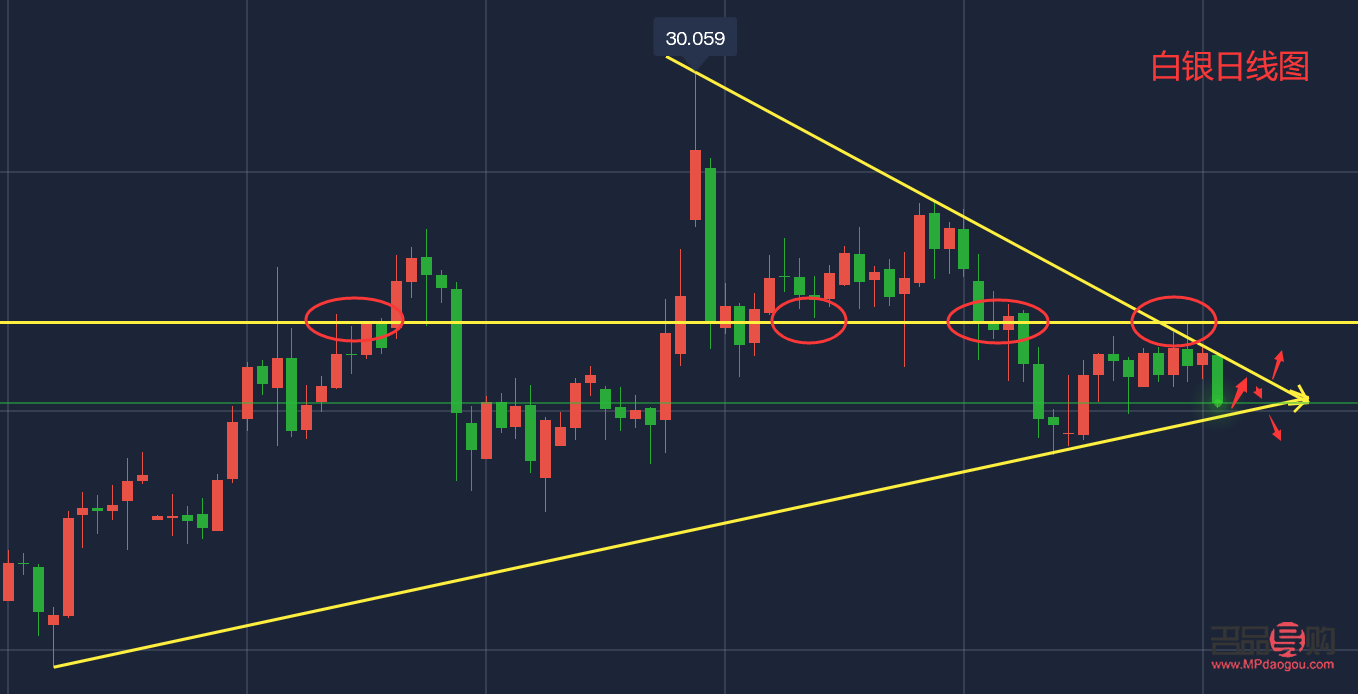 黄金今日实时行情分析(黄金今日实时行情分析) 黄金今日实时行情分析(黄金今日实时行情分析)