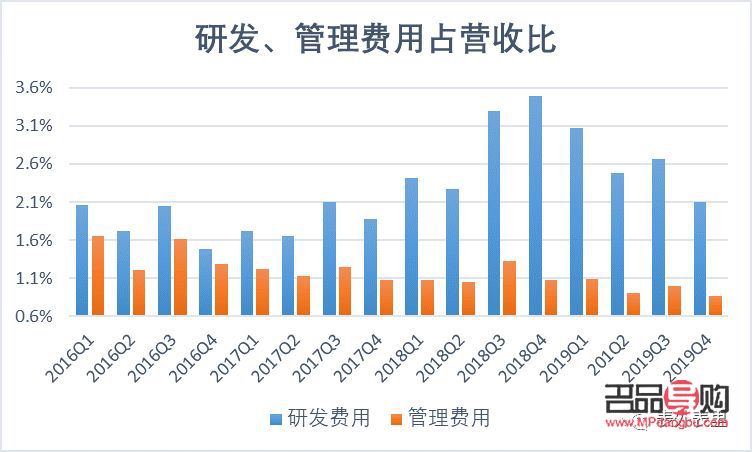 <h3>黄金原油投资：稳健增值的财富之道</h3>
