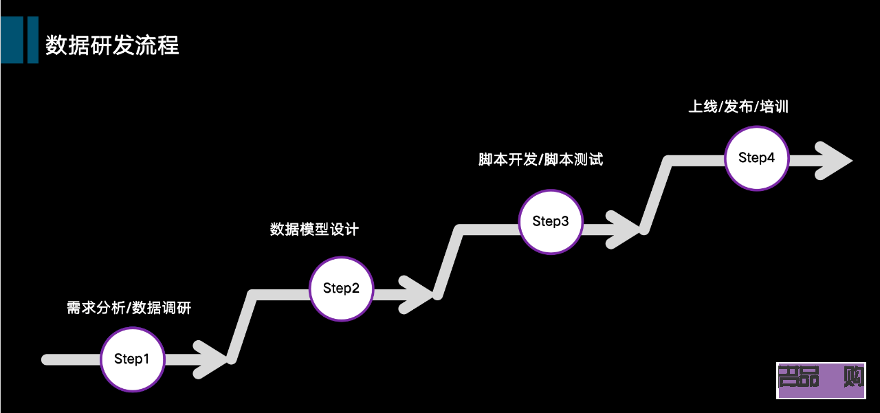 <h3>火山直播礼物抢夺攻略</h3>