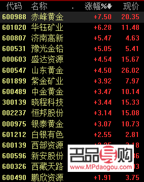 <h3>COMEX黄金期货交易时间及规则详解</h3>