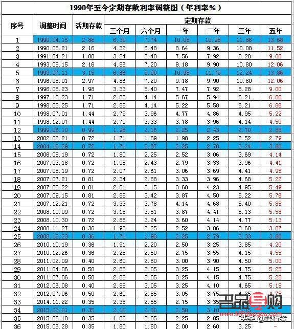 黄金值不值得投资(黄金投资值得吗)