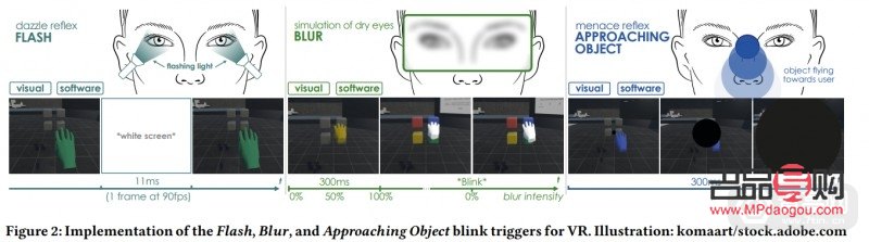 <h3>眼睛可以练大吗？探讨眼部锻炼与眼睛大小的关系</h3>