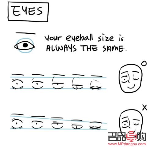 <h3>眼睛可以练大吗？探讨眼部锻炼与眼睛大小的关系</h3>