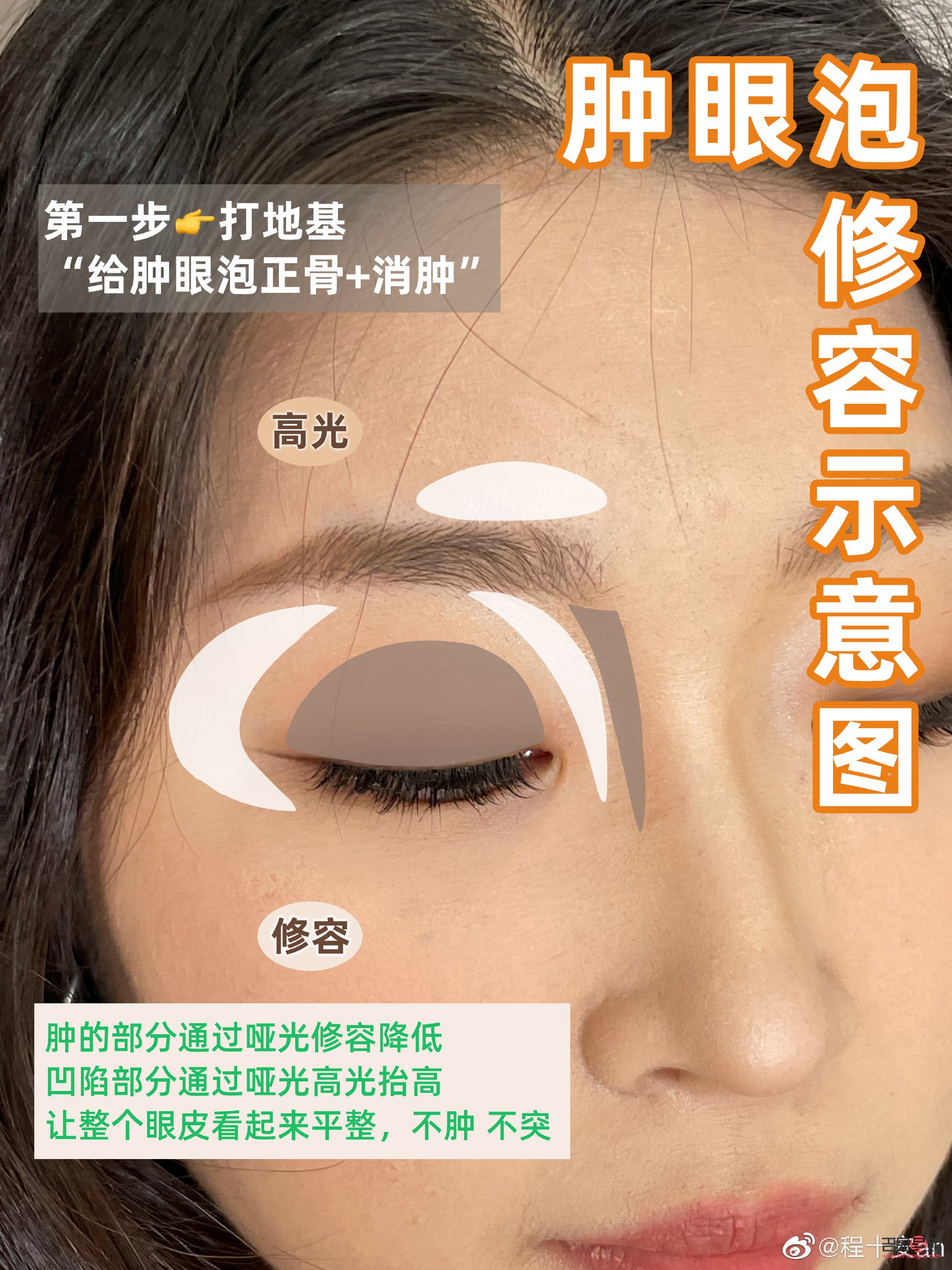 眼妆教程日常化妆图片大全(眼妆教程日常化妆图片大全集)