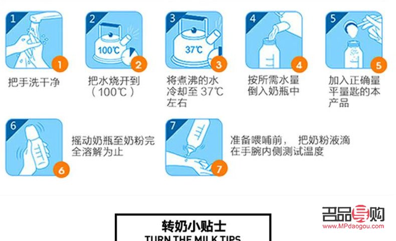 <h1>探索身体护理的奥秘：选择适合的护理油</h1>