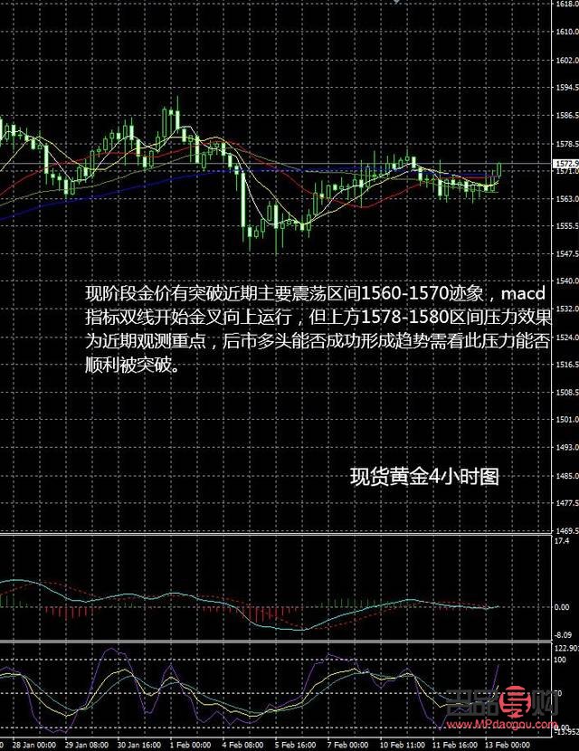 <h3>2021年黄金实时行情分析</h3>