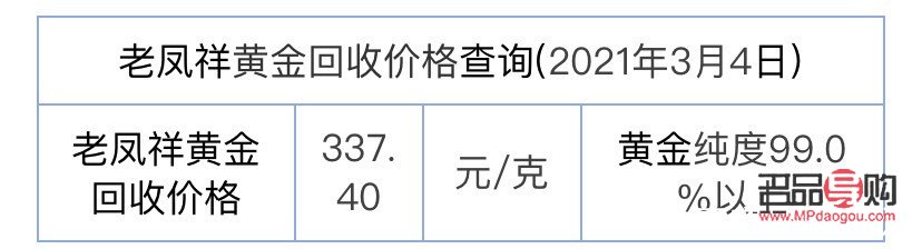 老凤祥金店回收黄金多少一克(老凤祥金店回收黄金多少钱一克)