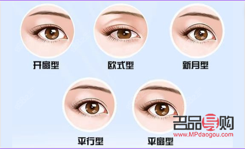 <h3>双眼皮类型全解析：从自然到明显，你适合哪一种？</h3>