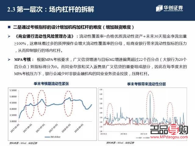 <h3>上海黄金期货杠杆：理解与应用</h3>