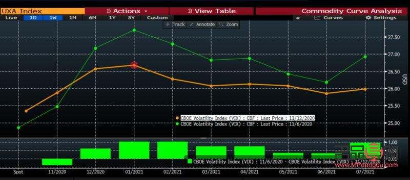 24k99黄金宝外汇行情分析