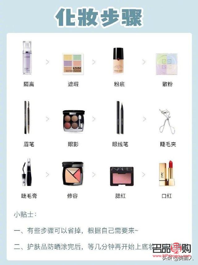 彩妆新手入门指南