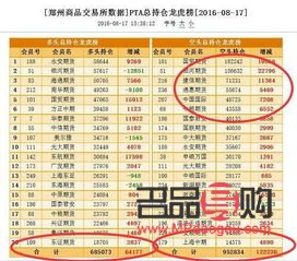 黄金期货看哪个指数(黄金期货看哪个指数最准确)