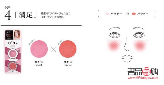 腮红彩妆怎么画(腮红彩妆怎么画好看)