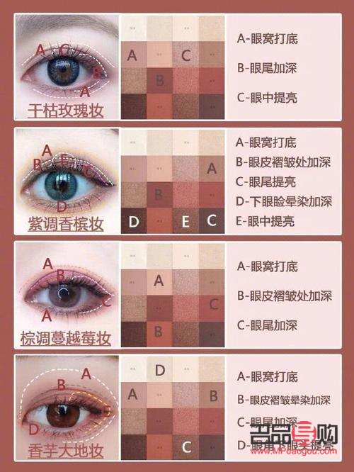 彩妆怎么调色好看(彩妆怎么调色好看一点)