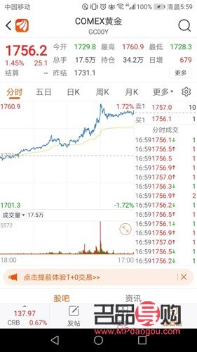 伦敦黄金期货价格哪里查询(伦敦黄金期货价格哪里查询的)