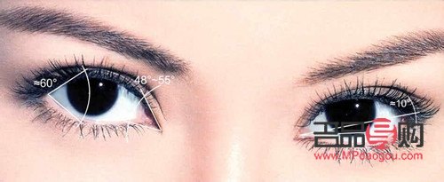 <h3>翘睫术双眼皮效果能持续多久?</h3> <h3>翘睫术双眼皮效果能持续多久?</h3>