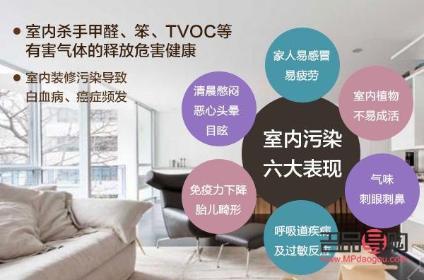 <h3>美容院如何检测甲醛</h3>