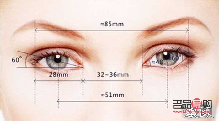 <h3>割双眼皮大小眼：手术风险与美学考量</h3>