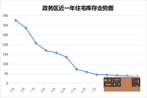 身体护理怎么发力快呢(身体护理怎么发力快呢女生)