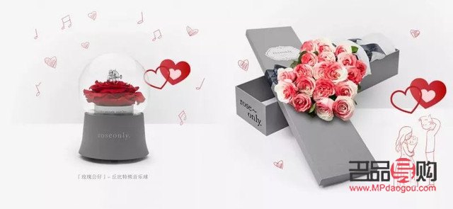 微信直播情书礼物揭秘：浪漫与创意的完美融合