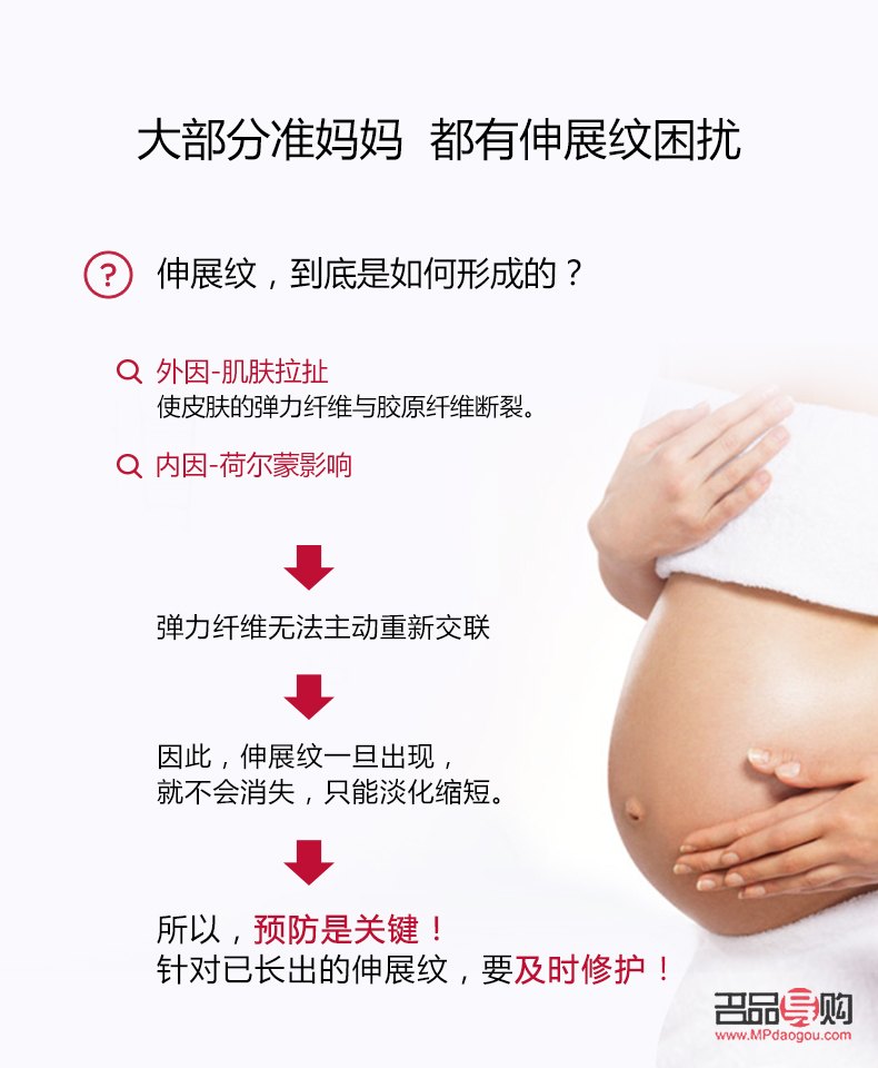 身体护理四件套是什么(身体护理四件套是什么意思)