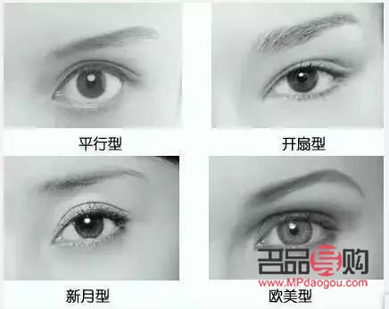 双眼皮有几种款式图片大全(双眼皮有几种款式图片大全集)