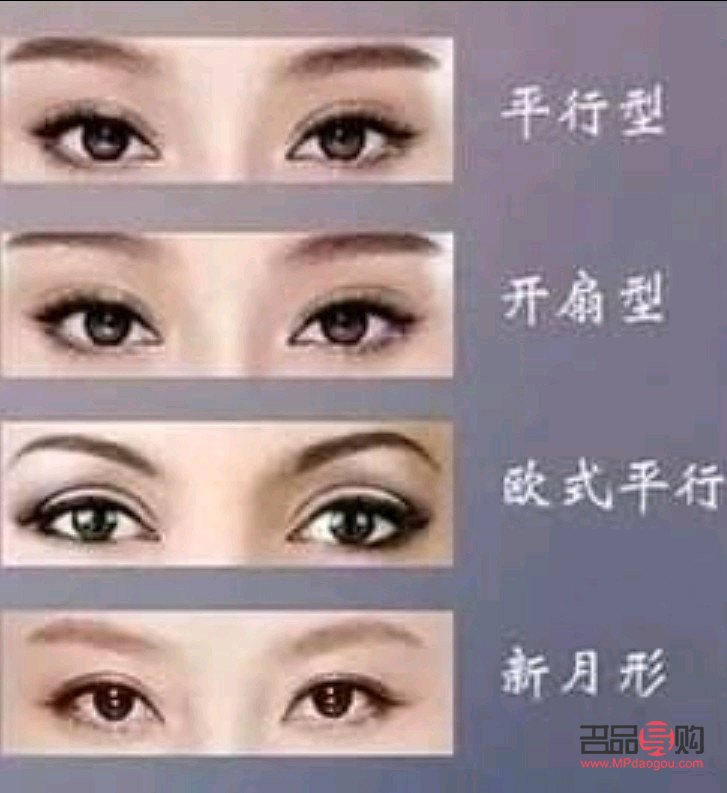 双眼皮有几种款式图片大全(双眼皮有几种款式图片大全集)