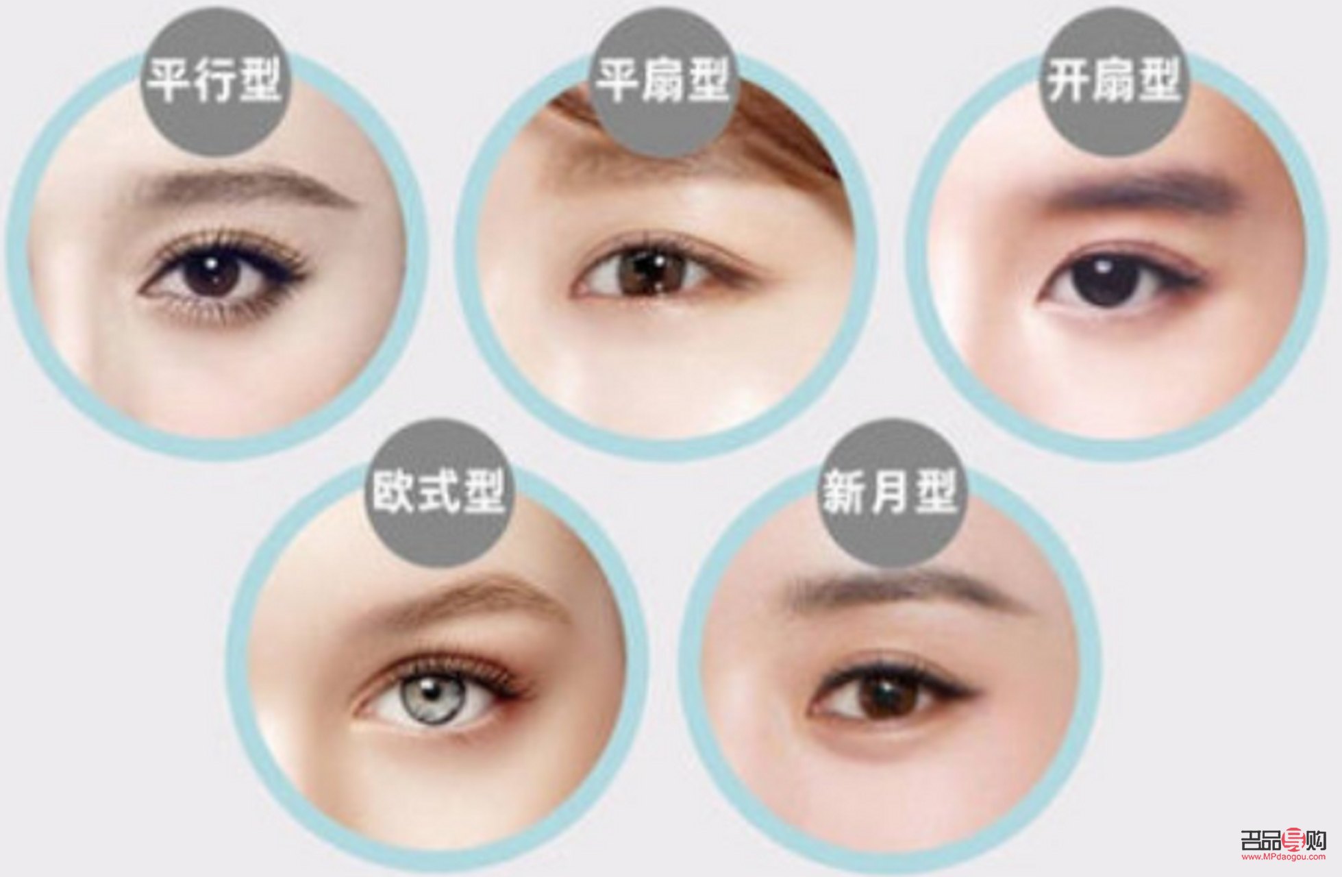 双眼皮有几种款式图片大全(双眼皮有几种款式图片大全集)