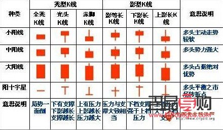 黄金价格金投网今日行情中心(黄金价格实时金投网)