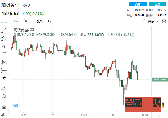 <h3>东胜金店今日金价概览及市场分析</h3>