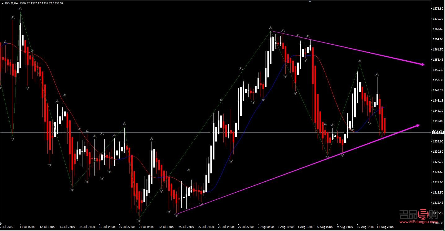 贵金属白银投资知识(贵金属白银投资知识点) 贵金属白银投资知识(贵金属白银投资知识点)