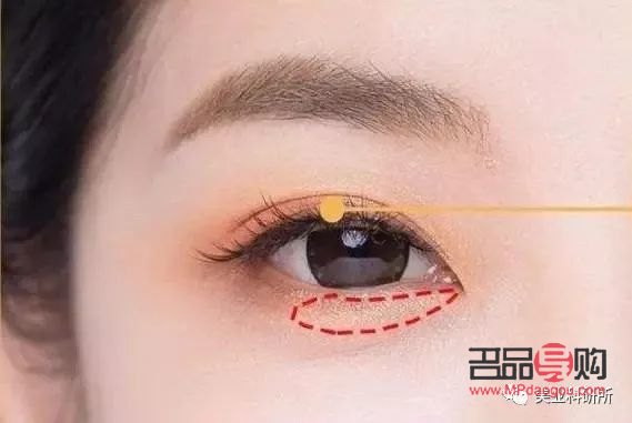 眼影怎么画新手简单又好看(眼影怎么画新手简单又好看图片)