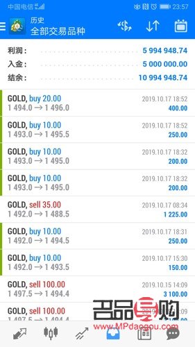 黄金投资分析师证书官网(黄金分析师证书含金量)