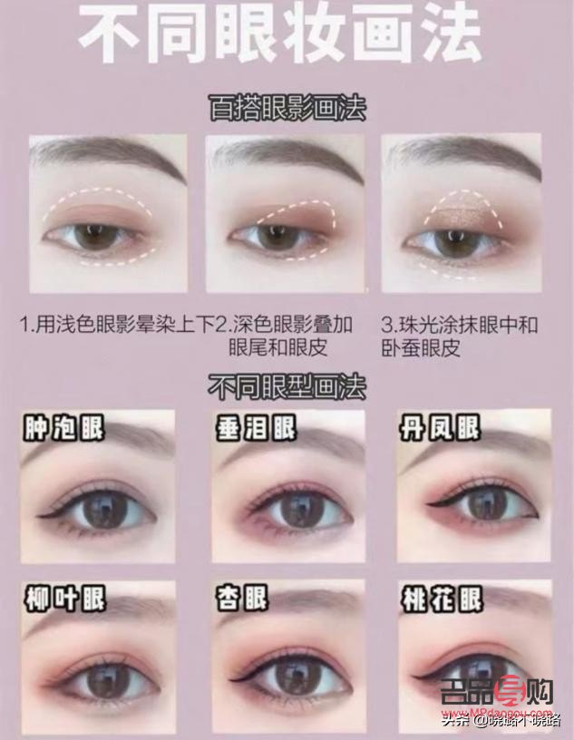 初学者眼妆化妆步骤(初学者眼妆化妆步骤)