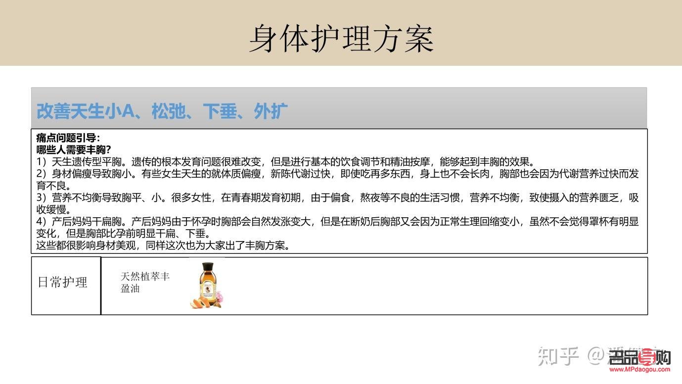 <h3>身体护理课程简介</h3> <h3>身体护理课程简介</h3>