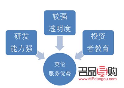 国内投资贵金属(国内投资贵金属平台)