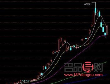 纸黄金和期货黄金的区别(纸黄金和期货黄金的区别在哪里)