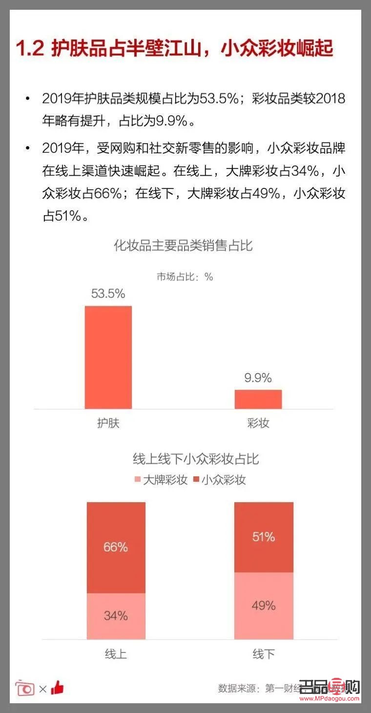 <h1>彩妆物品拍照技巧大揭秘</h1>