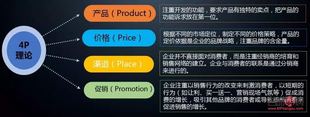 <h1>彩妆推广定价策略：如何精准把握市场脉搏？</h1>