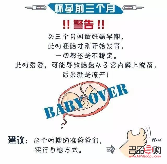 <h3>身体护理后是否可以同房？专业解答与注意事项</h3>