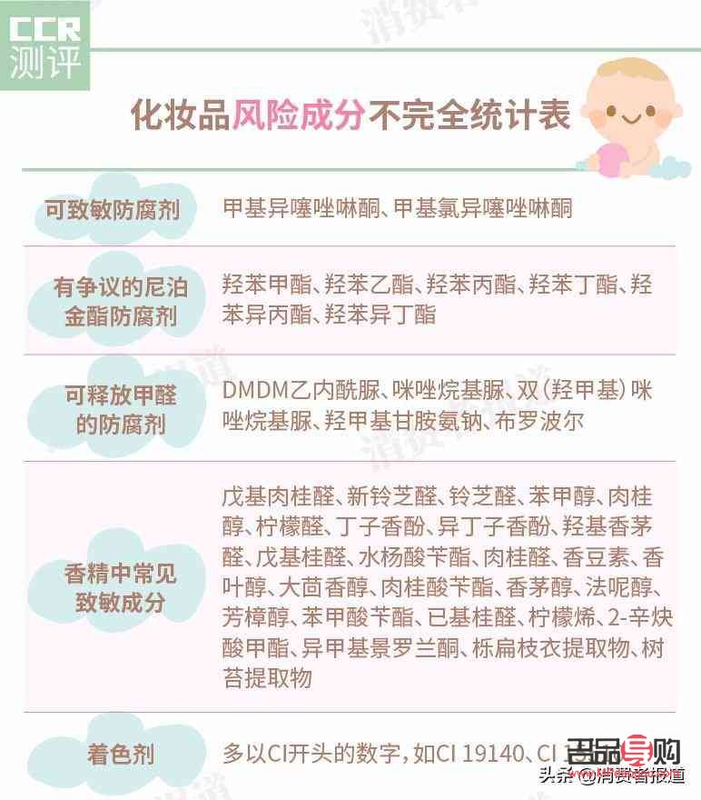 <h3>彩妆成分查询全攻略：轻松了解你的化妆品</h3>