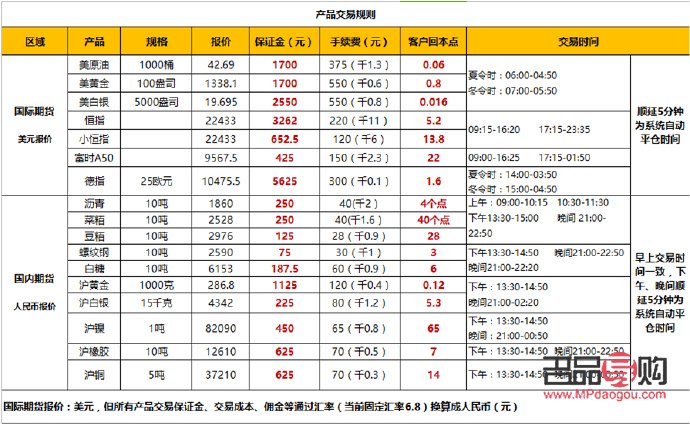 <h1>探索贵金属投资之路,携手共创财富未来——贵金属投资公司加盟全解析</h1> <h1>探索贵金属投资之路,携手共创财富未来——贵金属投资公司加盟全解析</h1>
