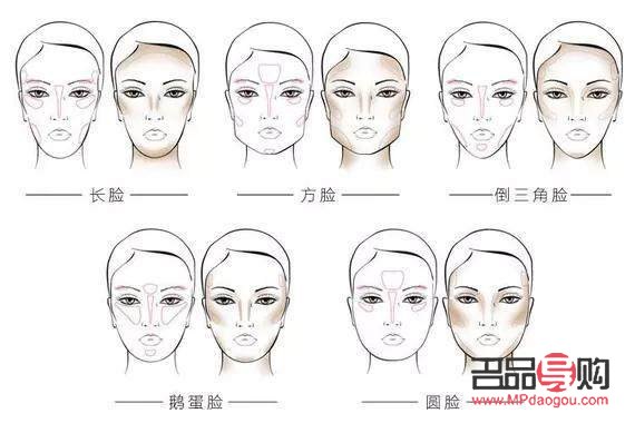 <h3>彩妆技巧：如何提拉面部轮廓</h3>