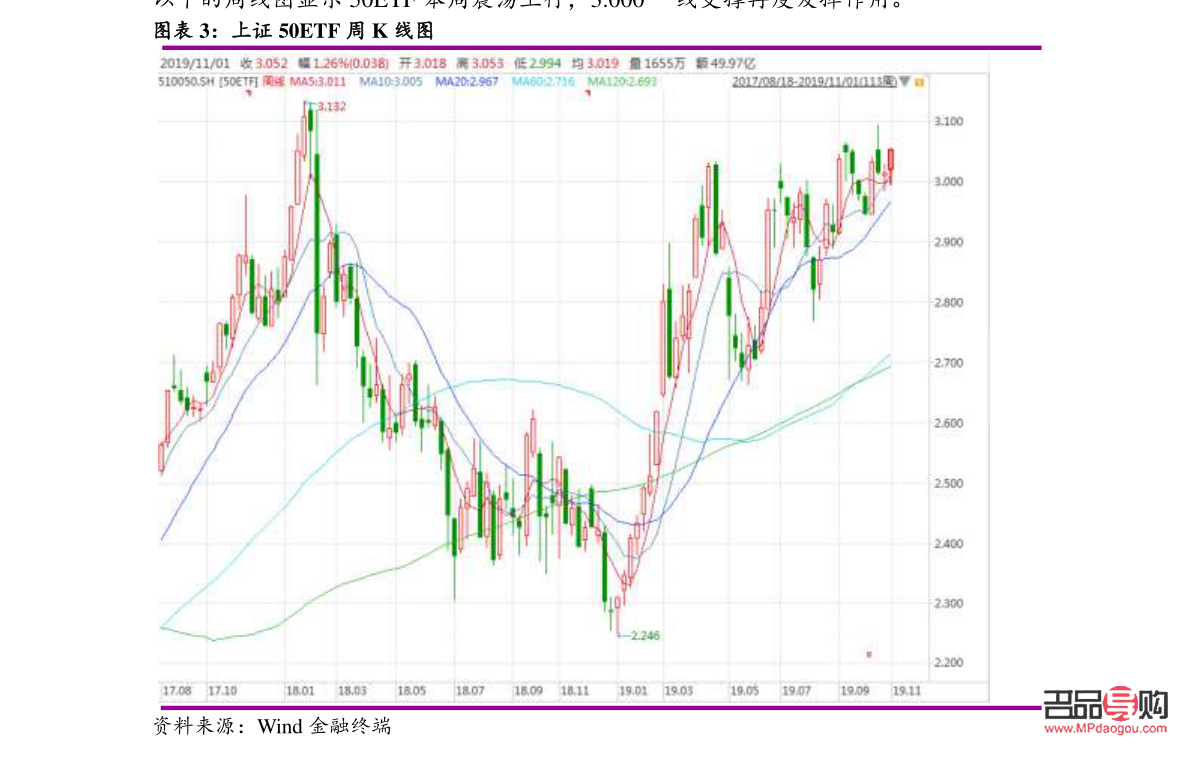 <h3>农行纸黄金并非期货，而是一种黄金投资产品</h3>