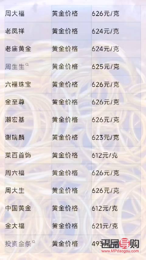 苏州黄金价格回收公司(苏州黄金价格回收公司电话)