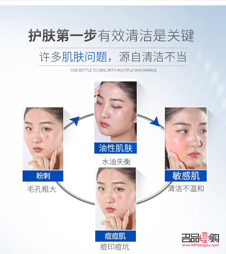 <h3>身体护理新篇章：如何正确刷酸提升肌肤质感</h3>