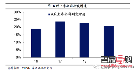 黄金十年价格走势行情(黄金十年价格走势行情分析图) 黄金十年价格走势行情(黄金十年价格走势行情分析图)