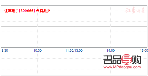 黄金十年价格走势行情(黄金十年价格走势行情分析图) 黄金十年价格走势行情(黄金十年价格走势行情分析图)